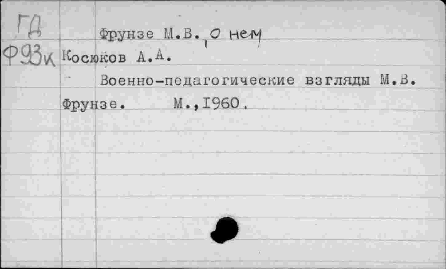 ﻿Фрунзе М.В. О ФЯЗ1А, Лосюков А.А.
Военно-педагогические взгляды М.В
Фрунзе. М.,196О.